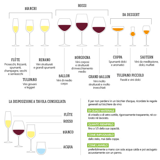 1-bicchiere_giusto_vino